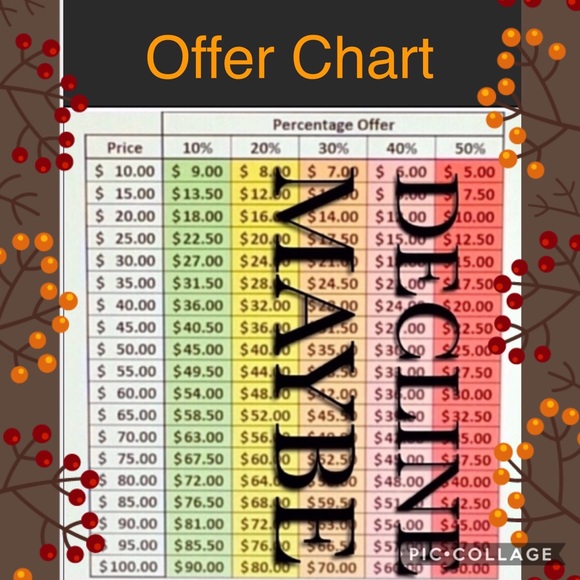 Pink Sparkly Tennis Shoes. - Picture 2 of 8